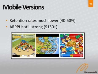 21
Mobile Versions
 • Retention rates much lower (40-50%)
 • ARPPUs still strong ($150+)
 