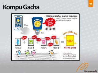 26
KompuGacha
 