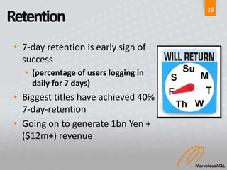 29
Retention
 • 7-day retention is early sign of
   success
   • (percentage of users logging in
     daily for 7 days)
 • Biggest titles have achieved 40%
   7-day-retention
 • Going on to generate 1bn Yen +
   ($12m+) revenue
 