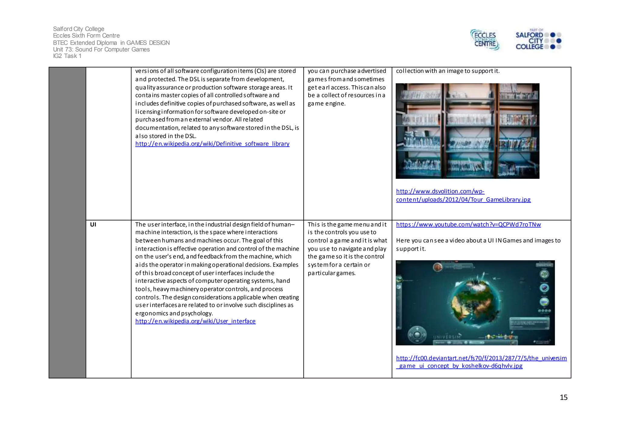 Salford City College 
Eccles Sixth Form Centre 
BTEC Extended Diploma in GAMES DESIGN 
Unit 73: Sound For Computer Games 
IG2 Task 1 
15 
vers ions of all software configuration items (CIs) are stored 
and protected. The DSL is separate from development, 
quality assurance or production software storage areas. It 
conta ins master copies of all controlled software and 
includes definitive copies of purchased software, as well as 
l icensing information for software developed on-site or 
purchased from an external vendor. All related 
documentation, related to any software stored in the DSL, is 
al so stored in the DSL. 
http://en.wikipedia.org/wiki/Definitive_software_library 
you can purchase advertised 
games from and sometimes 
get earl access. This can also 
be a collect of resources in a 
game engine. 
col lection with an image to support it. 
http://www.dsvolition.com/wp-content/ 
uploads/2012/04/Tour_GameLibrary.jpg 
UI The us er interface, in the industrial design field of human– 
machine interaction, is the space where interactions 
between humans and machines occur. The goal of this 
interaction i s effective operation and control of the machine 
on the user's end, and feedback from the machine, which 
aids the operator in making operational decisions. Examples 
of thi s broad concept of user interfaces include the 
interactive aspects of computer operating systems, hand 
tool s, heavy machinery operator controls, and process 
control s. The design considerations applicable when creating 
user interfaces are related to or involve such disciplines as 
ergonomics and psychology. 
http://en.wikipedia.org/wiki/User_interface 
Thi s is the game menu and i t 
i s the controls you use to 
control a game and i t is what 
you use to navigate and play 
the game so it is the control 
sys tem for a certain or 
particular games. 
https ://www.youtube.com/watch?v=QCPWd7roTNw 
Here you can see a video about a UI IN Games and images to 
support i t. 
http://fc00.deviantart.net/fs70/f/2013/287/7/5/the_universim 
_game_ui_concept_by_koshelkov-d6qhvlv.jpg 
 