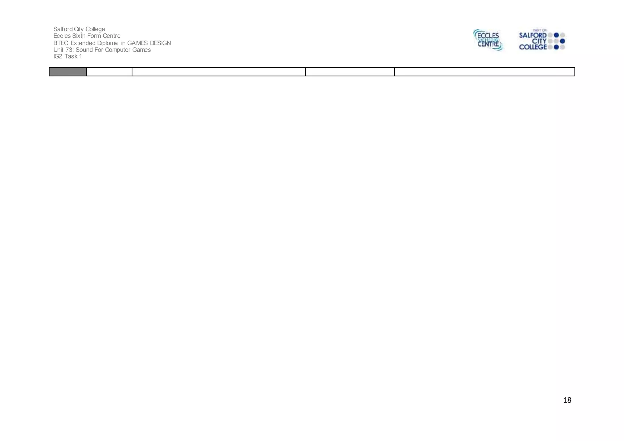 Salford City College 
Eccles Sixth Form Centre 
BTEC Extended Diploma in GAMES DESIGN 
Unit 73: Sound For Computer Games 
IG2 Task 1 
18 
