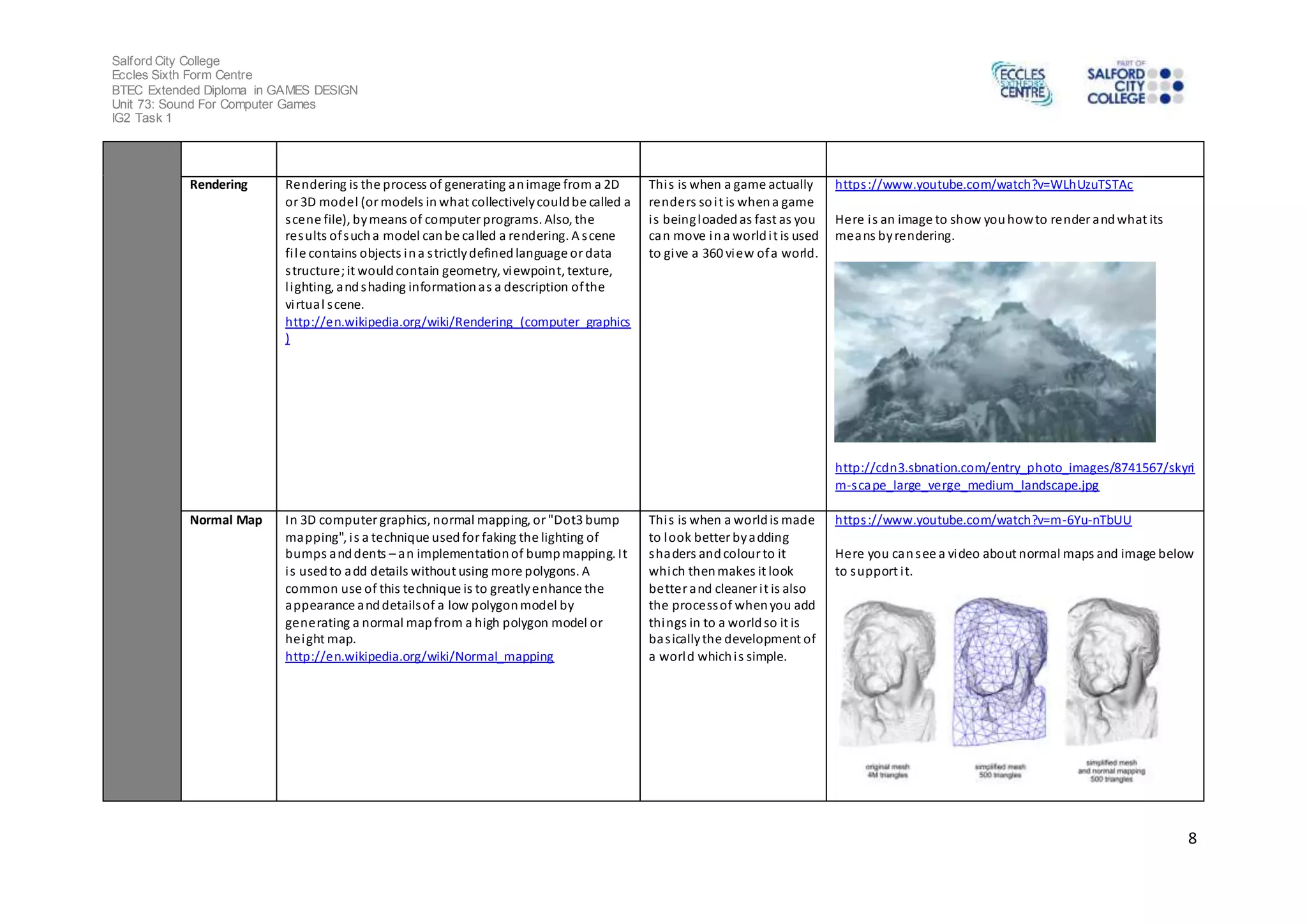 Salford City College 
Eccles Sixth Form Centre 
BTEC Extended Diploma in GAMES DESIGN 
Unit 73: Sound For Computer Games 
IG2 Task 1 
8 
Rendering Rendering is the process of generating an image from a 2D 
or 3D model (or models in what collectively could be called a 
s cene file), by means of computer programs. Also, the 
results of such a model can be called a rendering. A s cene 
fi l e contains objects in a s trictly defined language or data 
s tructure; it would contain geometry, viewpoint, texture, 
l ighting, and shading information as a description of the 
vi rtual s cene. 
http://en.wikipedia.org/wiki/Rendering_(computer_graphics 
) 
Thi s is when a game actually 
renders so i t is when a game 
i s being loaded as fast as you 
can move in a world i t is used 
to give a 360 view of a world. 
https ://www.youtube.com/watch?v=WLhUzuTSTAc 
Here i s an image to show you how to render and what its 
means by rendering. 
http://cdn3.sbnation.com/entry_photo_images/8741567/skyri 
m-s cape_large_verge_medium_landscape.jpg 
Normal Map In 3D computer graphics, normal mapping, or "Dot3 bump 
mapping", i s a technique used for faking the lighting of 
bumps and dents – an implementation of bump mapping. It 
i s used to add details without using more polygons. A 
common use of this technique is to greatly enhance the 
appearance and details of a low polygon model by 
generating a normal map from a high polygon model or 
height map. 
http://en.wikipedia.org/wiki/Normal_mapping 
Thi s is when a world is made 
to look better by adding 
shaders and colour to it 
which then makes it look 
better and cleaner i t is also 
the process of when you add 
things in to a world so it is 
bas ically the development of 
a world which i s simple. 
https ://www.youtube.com/watch?v=m-6Yu-nTbUU 
Here you can see a video about normal maps and image below 
to support i t. 
 