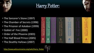 Harry Potter:
• The Sorcerer’s Stone (1997)
• The Chamber of Secrets (1998)
• The Prisoner of Azkaban (1999)
• Goblet of Fire (2000)
• Order of the Phoenix (2003)
• The Half Blood Prince (2005)
• The Deathly Hallows (2007)
http://www.wikisummaries.org/wiki/Harry_Potter
 