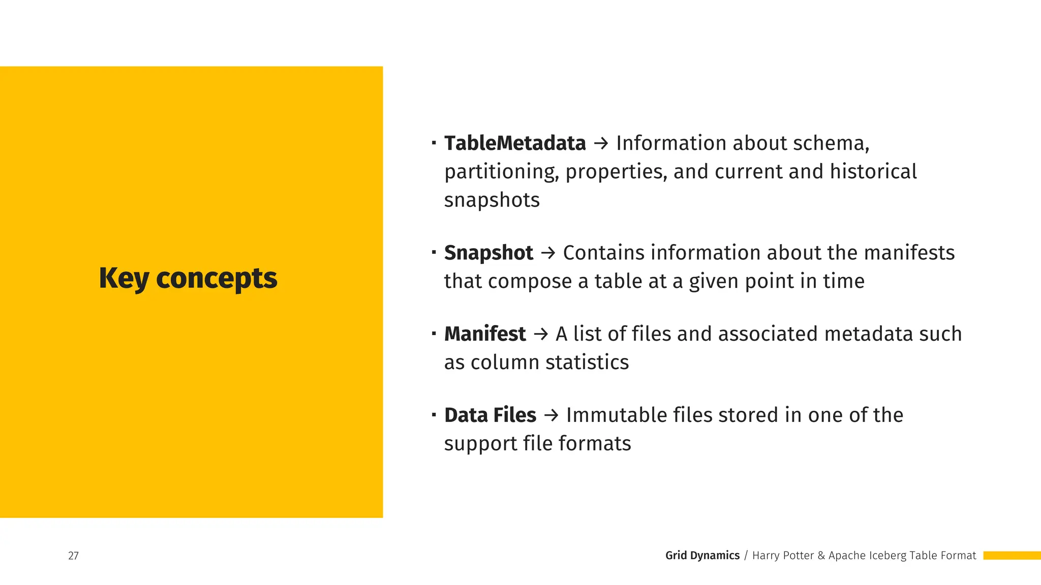 Grid Dynamics / Harry Potter & Apache Iceberg Table Format
Key concepts
・TableMetadata → Information about schema,
partitioning, properties, and current and historical
snapshots
・Snapshot → Contains information about the manifests
that compose a table at a given point in time
・Manifest → A list of files and associated metadata such
as column statistics
・Data Files → Immutable files stored in one of the
support file formats
27
27
 