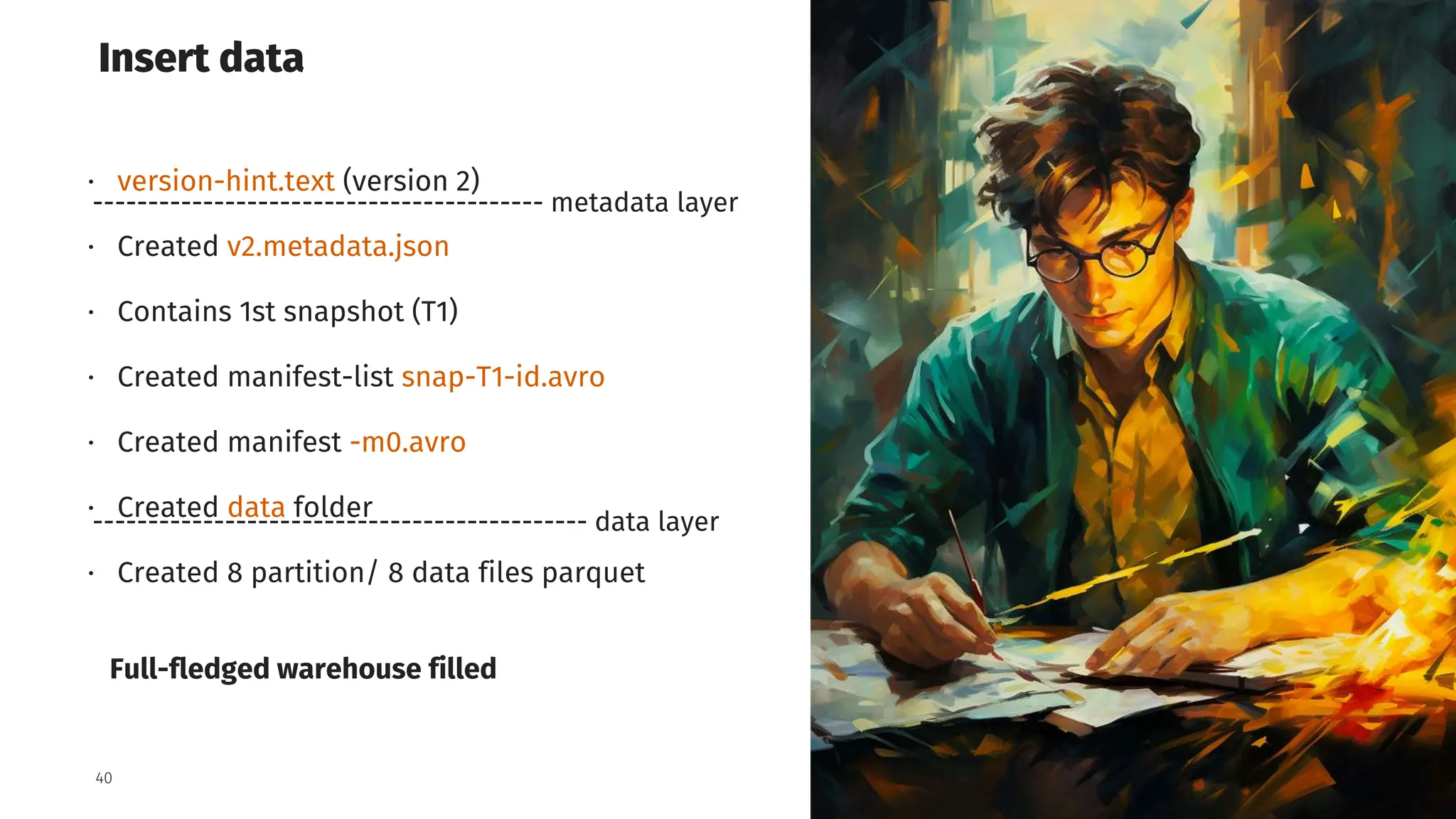 Grid Dynamics / Harry Potter & Apache Iceberg Table Format
40
Insert data
⋅ version-hint.text (version 2)
⋅ Created v2.metadata.json
⋅ Contains 1st snapshot (T1)
⋅ Created manifest-list snap-T1-id.avro
⋅ Created manifest -m0.avro
⋅ Created data folder
⋅ Created 8 partition/ 8 data files parquet
Full-fledged warehouse filled
----------------------------------------- metadata layer
--------------------------------------------- data layer
 