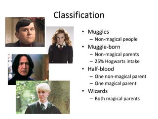 Classification Muggles Non-magical people Muggle-born Non-magical parents 25% Hogwarts intake Half-blood One non-magical parent One magical parent Wizards Both magical parents 