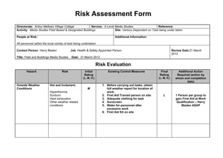 Risk Assessment Form
Directorate: Arthur Mellows Village College            Service: A Level Media Studies                  Reference:
Activity: Media Studies Field Based & Designated Buildings              Site: Various Dependant on Task being under taken

People at Risk:                                                              Additional Information:

All personnel within the local vicinity of task being undertaken

Contact Person Harry Bladen                Job Health & Safety Appointed Person                                           Review Date:21 March
                                                                                                                          2013
Title: Field and Buildings Media Studies    Date: 21 March 2012

                                                                  Risk Evaluation
        Hazard                      Risk              Initial           Existing Control Measures             Final           Additional Action
                                                      Rating                                                 Rating          Required (action by
                                                     (L, M, H,)                                              (L, M, H,)     whom and completion
                                                                                                                                    date)
Outside Weather           Hot and Inclement.                        1. Before carrying out tasks, obtain
Conditions                                               M             full weather report for location of
                          Hyperthermia                                 work.
                          Sunburn                                   2. First Aid Trained person on site          L          1 Person per group to
                          Heat exhaustion                           3. Adequate clothing for task                           gain First Aid at Work
                          Other weather related                     4. Sunscreen                                             Qualification – Harry
                          conditions                                5. Water for personnel after                                Bladen ASAP
                                                                       excessive work
                                                                    6. First Aid Kit on site
 