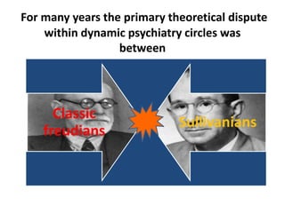 For many years the primary theoretical dispute
within dynamic psychiatry circles was
between

Classic
freudians

Sullivanians

 