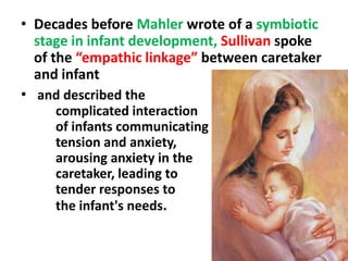 • Decades before Mahler wrote of a symbiotic
stage in infant development, Sullivan spoke
of the “empathic linkage” between caretaker
and infant
• and described the
complicated interaction
of infants communicating
tension and anxiety,
arousing anxiety in the
caretaker, leading to
tender responses to
the infant's needs.

 