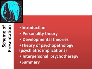 Scheme of
Presentation

•Introduction
• Personality theory
• Developmental theories
•Theory of psychopathology
(psychiatric implications)
• Interpersonal psychotherapy
•Summary

 
