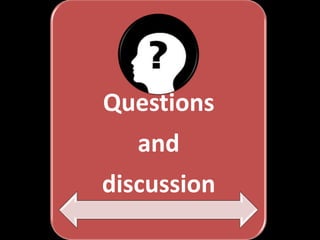Questions

and
discussion

 
