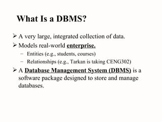 What Is a DBMS? ,[object Object],[object Object],[object Object],[object Object],[object Object]