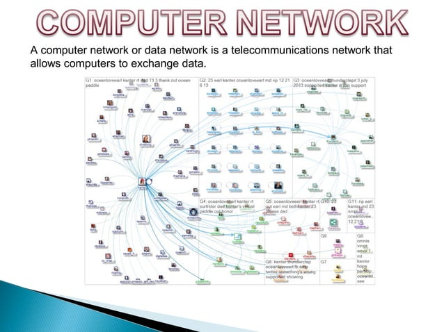 Dynamic Routing All Algorithms, Working And Basics | PPT