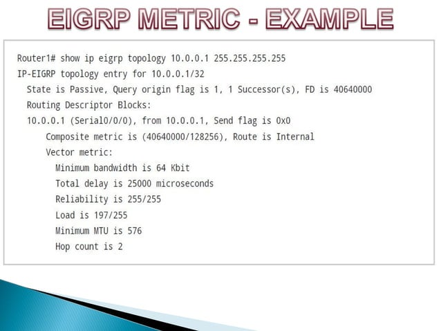 Dynamic Routing All Algorithms, Working And Basics | PPT