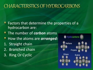 Factors that determine the properties of a
hydrocarbon are:
The number of carbon atoms
How the atoms are arranged:
1. Straight chain
2. Branched chain
3. Ring Or Cyclic
 