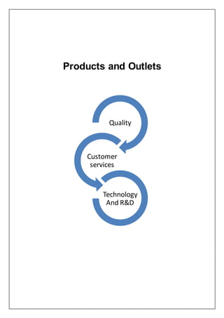 Quality
Customer
services
Technology
And R&D
Products and Outlets
 