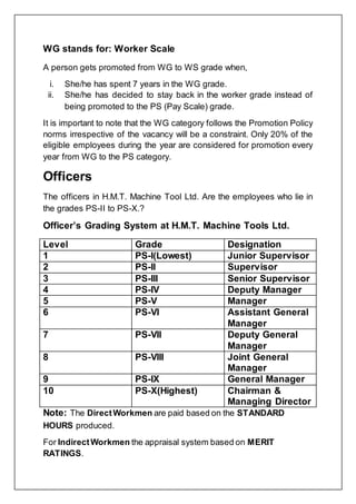 WG stands for: Worker Scale
A person gets promoted from WG to WS grade when,
i. She/he has spent 7 years in the WG grade.
ii. She/he has decided to stay back in the worker grade instead of
being promoted to the PS (Pay Scale) grade.
It is important to note that the WG category follows the Promotion Policy
norms irrespective of the vacancy will be a constraint. Only 20% of the
eligible employees during the year are considered for promotion every
year from WG to the PS category.
Officers
The officers in H.M.T. Machine Tool Ltd. Are the employees who lie in
the grades PS-II to PS-X.?
Officer’s Grading System at H.M.T. Machine Tools Ltd.
Level Grade Designation
1 PS-I(Lowest) Junior Supervisor
2 PS-II Supervisor
3 PS-III Senior Supervisor
4 PS-IV Deputy Manager
5 PS-V Manager
6 PS-VI Assistant General
Manager
7 PS-VII Deputy General
Manager
8 PS-VIII Joint General
Manager
9 PS-IX General Manager
10 PS-X(Highest) Chairman &
Managing Director
Note: The DirectWorkmen are paid based on the STANDARD
HOURS produced.
For IndirectWorkmen the appraisal system based on MERIT
RATINGS.
 