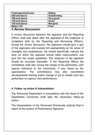 Totalappraisalscore Rating
200 and above Outstanding
180 and above Very good
150 and above Good
120 and above Marginal
Below 120 Poor
3. Review Discussion
A review discussion between the appraise and the Reporting
Officer shall take place after the appraisal of the employee is
completed both by the Reporting and Reviewing Officers.
During the review discussion, the appraiser should give a gist
of the appraises and counsel him appropriately on his areas of
strengths and weaknesses. He should specifically indicate the
lines on which the appraise should make improvements and
give him the proper guidelines. The response of the appraise
should be recorded thereafter. If the Reporting Officer the
committees shall also review the ratings of low performers, with
special reference to the constraints, if any, faced by the
appraisee(s). The committee(s) may also recommend
developmental training and/or change of job to enable such low
performers to improve their performance.
4. Follow up action & Interpretation
The Personnel Department in consultation with the Head of the
Department concerned shall take the necessary follow-up
action.
The Interpretation of the Personnel Directorate shall be final in
report of the system of Performance Appraisal.
 