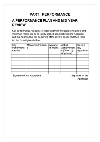 PART: PERFORMANCE
A.PERFORMANCE PLAN AND MID YEAR
REVIEW
Key performance Areas (KPA’s) together with measures/indicators and
maximum marks are to be jointly agreed upon between the Appraiser
and the Appraiser at the beginning of the review period and then filled
ion the format given below:
Key
Performanc
e Areas
Measures/Indicator
s
Maximu
m marks
Actual
Achievement
s (Given by
Appraisal)
Review
(By
Appraiser
)
Signature of the Appraisee Signature of the
Appraiser
 