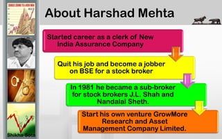 About Harshad Mehta
Shikha Sota
 