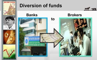 Diversion of funds
Banks
to
Brokers
Shikha Sota
 