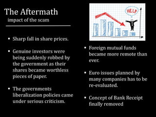  Sharp fall in share prices.
 Genuine investors were
being suddenly robbed by
the government as their
shares became worthless
pieces of paper.
 The governments
liberalization policies came
under serious criticism.
 Foreign mutual funds
became more remote than
ever.
 Euro issues planned by
many companies has to be
re-evaluated.
 Concept of Bank Receipt
finally removed
The Aftermath
impact of the scam
 