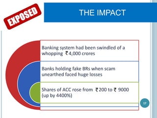 17
THE IMPACT
Banking system had been swindled of a
whopping 4,000 crores
Banks holding fake BRs when scam
unearthed faced huge losses
Shares of ACC rose from 200 to 9000
(up by 4400%)
 