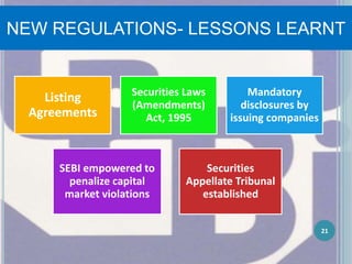 NEW REGULATIONS- LESSONS LEARNT
21
Listing
Agreements
Securities Laws
(Amendments)
Act, 1995
Mandatory
disclosures by
issuing companies
SEBI empowered to
penalize capital
market violations
Securities
Appellate Tribunal
established
 