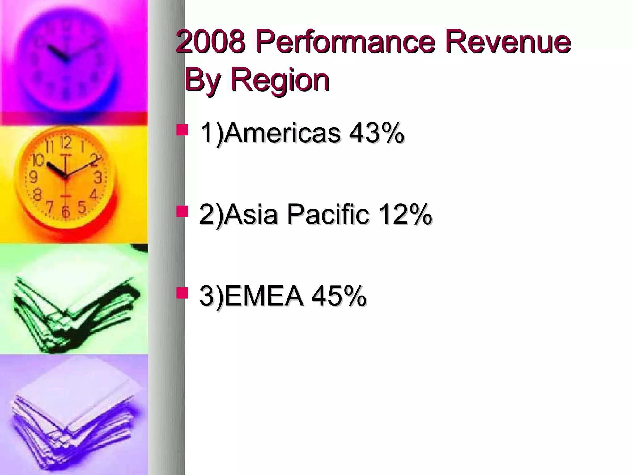 2008 Performance Revenue
By Region
   1)Americas 43%

   2)Asia Pacific 12%

   3)EMEA 45%
 