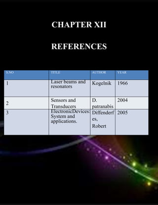 CHAPTER XII
REFERENCES
S.NO TITLE AUTHOR YEAR
1 Laser beams and
resonators
Kogelnik 1966
2
Sensors and
Transducers
D.
patranabis
2004
3 ElectronicDevices:
System and
applications.
Diffenderf
es,
Robert
2005
 