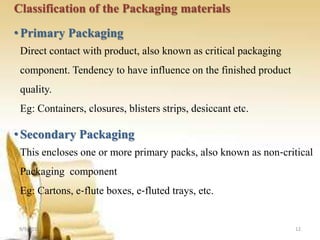 pharmaceutical packaging | PPTX