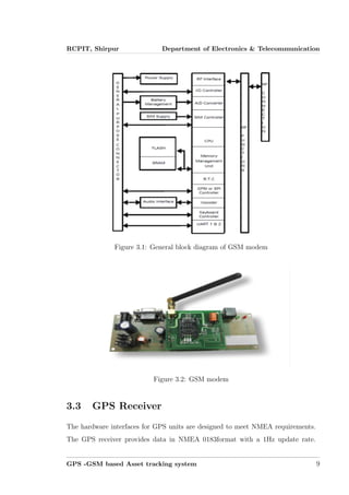 RCPIT, Shirpur Department of Electronics & Telecommunication
Figure 3.1: General block diagram of GSM modem
Figure 3.2: GSM modem
3.3 GPS Receiver
The hardware interfaces for GPS units are designed to meet NMEA requirements.
The GPS receiver provides data in NMEA 0183format with a 1Hz update rate.
GPS -GSM based Asset tracking system 9
 