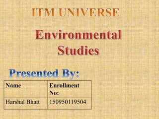 Name Enrollment
No:
Harshal Bhatt 150950119504
 