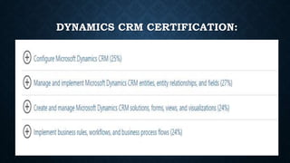 DYNAMICS CRM CERTIFICATION:
 