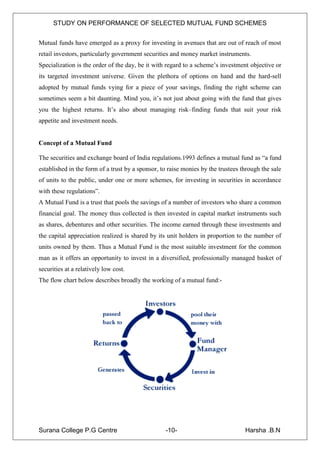 STUDY ON PERFORMANCE OF SELECTED MUTUAL FUND SCHEMES


Mutual funds have emerged as a proxy for investing in avenues that are out of reach of most
retail investors, particularly government securities and money market instruments.
Specialization is the order of the day, be it with regard to a scheme‟s investment objective or
its targeted investment universe. Given the plethora of options on hand and the hard-sell
adopted by mutual funds vying for a piece of your savings, finding the right scheme can
sometimes seem a bit daunting. Mind you, it‟s not just about going with the fund that gives
you the highest returns. It‟s also about managing risk–finding funds that suit your risk
appetite and investment needs.


Concept of a Mutual Fund

The securities and exchange board of India regulations.1993 defines a mutual fund as “a fund
established in the form of a trust by a sponsor, to raise monies by the trustees through the sale
of units to the public, under one or more schemes, for investing in securities in accordance
with these regulations”.
A Mutual Fund is a trust that pools the savings of a number of investors who share a common
financial goal. The money thus collected is then invested in capital market instruments such
as shares, debentures and other securities. The income earned through these investments and
the capital appreciation realized is shared by its unit holders in proportion to the number of
units owned by them. Thus a Mutual Fund is the most suitable investment for the common
man as it offers an opportunity to invest in a diversified, professionally managed basket of
securities at a relatively low cost.
The flow chart below describes broadly the working of a mutual fund:-




Surana College P.G Centre                         -10-                            Harsha .B.N
 