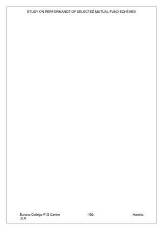 STUDY ON PERFORMANCE OF SELECTED MUTUAL FUND SCHEMES




Surana College P.G Centre       -102-                 Harsha
.B.N
 