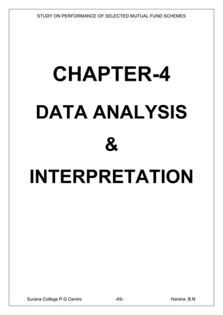 STUDY ON PERFORMANCE OF SELECTED MUTUAL FUND SCHEMES




           CHAPTER-4
   DATA ANALYSIS
                            &
 INTERPRETATION




Surana College P.G Centre      -69-               Harsha .B.N
 