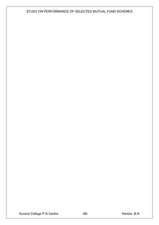 STUDY ON PERFORMANCE OF SELECTED MUTUAL FUND SCHEMES




Surana College P.G Centre      -88-               Harsha .B.N
 