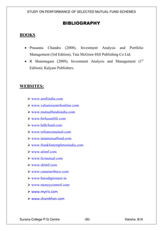 STUDY ON PERFORMANCE OF SELECTED MUTUAL FUND SCHEMES


                            BIBLIOGRAPHY

BOOKS

    Prasanna    Chandra     (2008),   Investment   Analysis   and   Portfolio
      Management (3rd Edition), Tata McGraw-Hill Publishing Co Ltd.
    R Shanmugam (2009), Investment Analysis and Management (1st
      Edition), Kalyani Publishers.



WEBSITES:

     www.amfiindia.com
     www.valueresearchonline.com
     www.mutualfundsindia.com
     www.birlasunlife.com
     www.hdfcfund.com
     www.reliancemutual.com
     www.tatamutualfund.com
     www.franklintempletonindia.com
     www.utimf.com
     www.licmutual.com
     www.sbimf.com
     www.canararobeco.com
     www.barodapioneer.in
     www.moneycontrol.com
     www.myiris.com
     www.sharekhan.com




Surana College P.G Centre                -90-                    Harsha .B.N
 