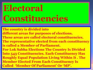 Electoral 
Constituencies 
The country is divided into 
different areas for purposes of elections. 
These areas are called electoral constituencies. 
The representative elected from each constituency 
is called a Member of Parliament. 
For Lok Sabha Elections The Country Is Divided 
Into 543 Constituencies. Each Constituency Has 
Roughly Equal Population Living Within It . The 
Member Elected From Each Constituency Is 
Called ‘Member Of Parliament’ Or ‘MP’. 
 