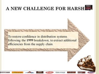 A NEW CHALLENGE FOR HARSHEY
 