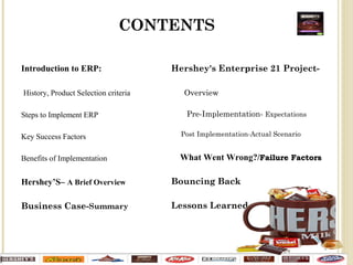 CONTENTS
Introduction to ERP:
History, Product Selection criteria
Steps to Implement ERP
Key Success Factors
Benefits of Implementation
Hershey’S– A Brief Overview
Business Case-Summary
Hershey's Enterprise 21 Project-
Overview
Pre-Implementation- Expectations
Post Implementation-Actual Scenario
What Went Wrong?/Failure FactorsFailure Factors
Bouncing Back
Lessons Learned
 