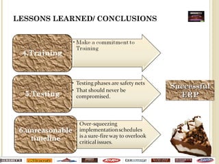 SuccessfulSuccessful
ERPERP
LESSONS LEARNED/ CONCLUSIONS
 