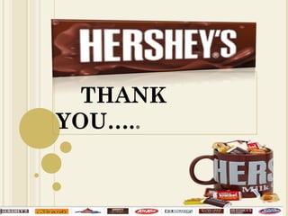 THANK
YOU…..
 