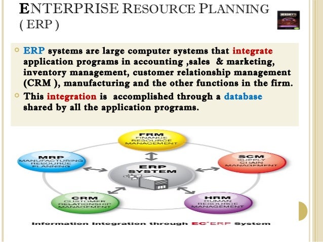 Nike erp implementation case study image