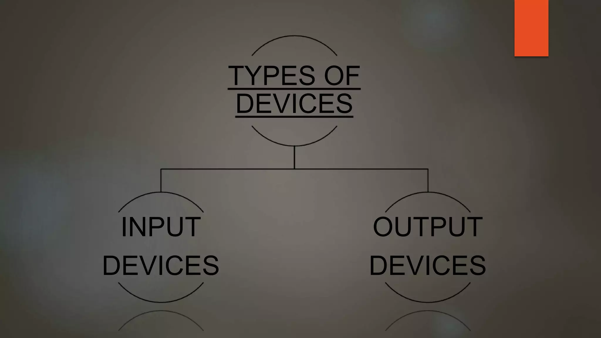 PPT on INPUT & OUTPUT DEVICES | PPT