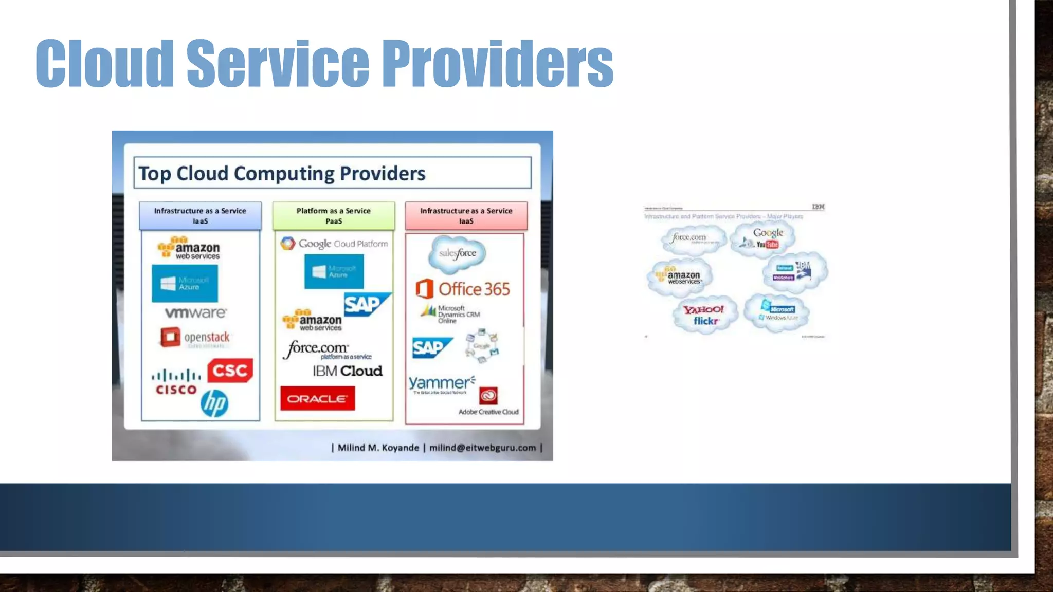 Cloud Service Providers
 