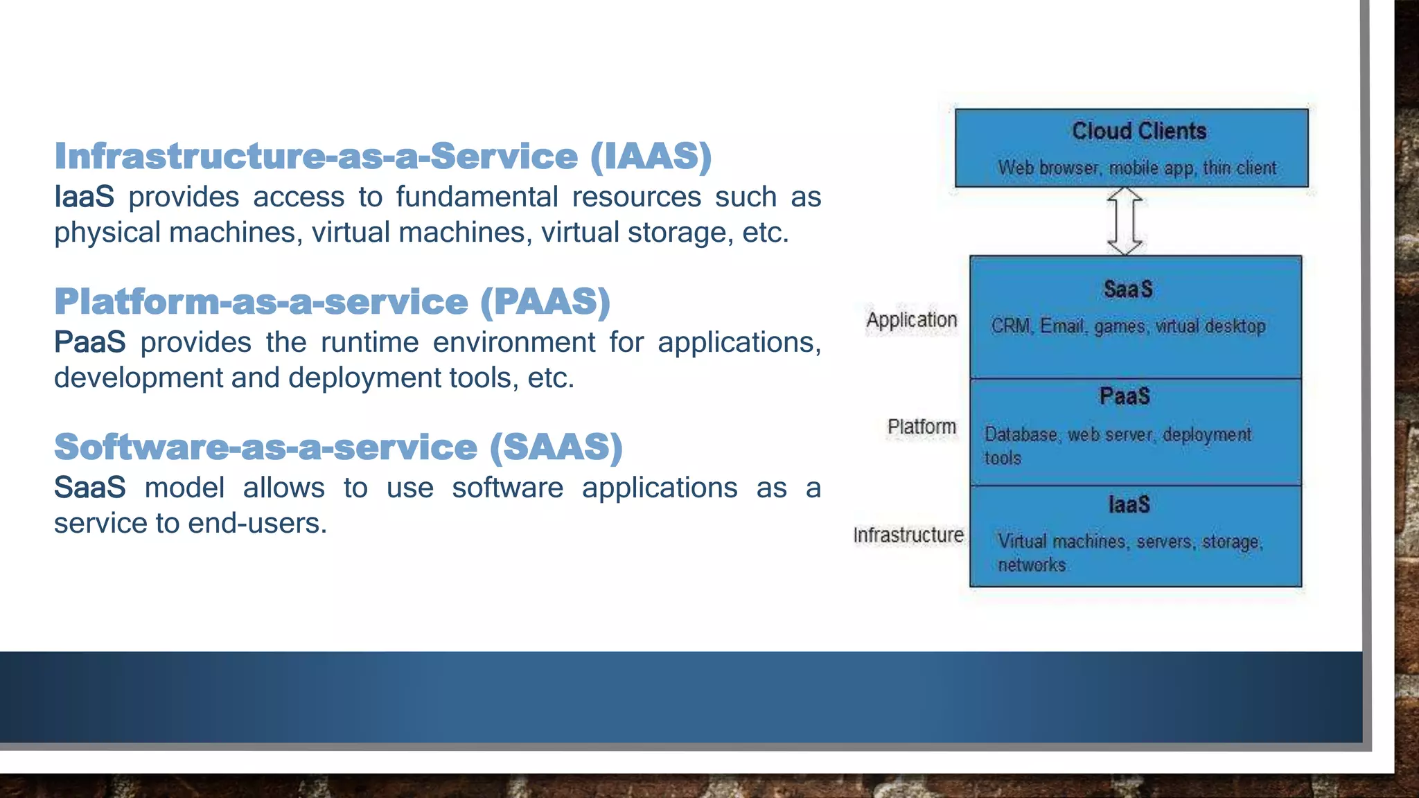 Infrastructure-as-a-Service (IAAS)
IaaS provides access to fundamental resources such as
physical machines, virtual machines, virtual storage, etc.
Platform-as-a-service (PAAS)
PaaS provides the runtime environment for applications,
development and deployment tools, etc.
Software-as-a-service (SAAS)
SaaS model allows to use software applications as a
service to end-users.
 