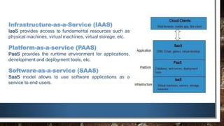Infrastructure-as-a-Service (IAAS)
IaaS provides access to fundamental resources such as
physical machines, virtual machines, virtual storage, etc.
Platform-as-a-service (PAAS)
PaaS provides the runtime environment for applications,
development and deployment tools, etc.
Software-as-a-service (SAAS)
SaaS model allows to use software applications as a
service to end-users.
 