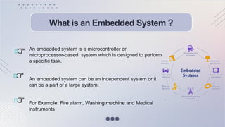 Writing Efficient Code for Embedded Systems.pptx
